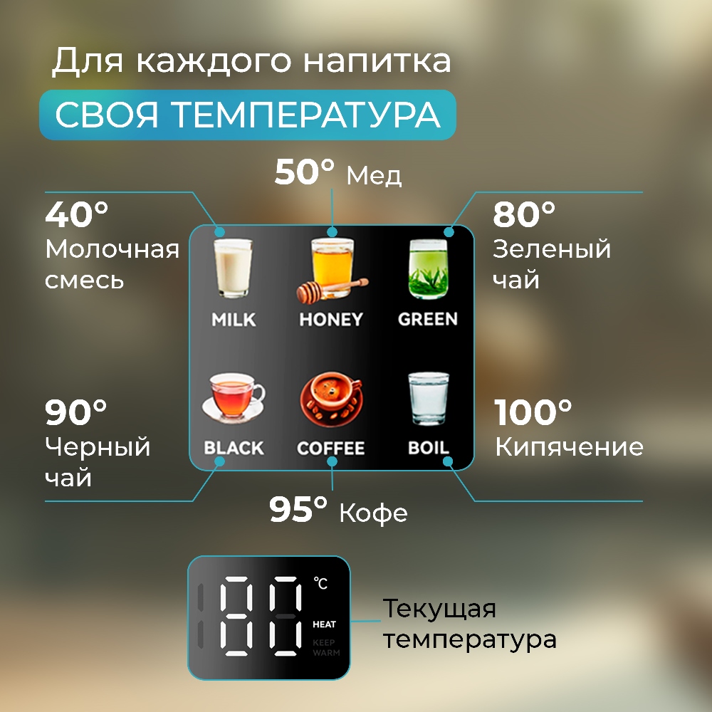Регулировка температуры