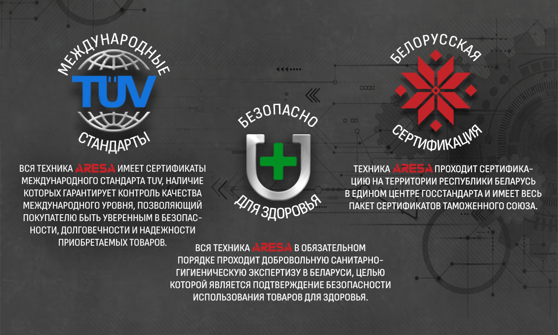 Международные стандарты