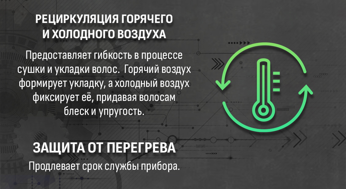 циркуляция воздуха