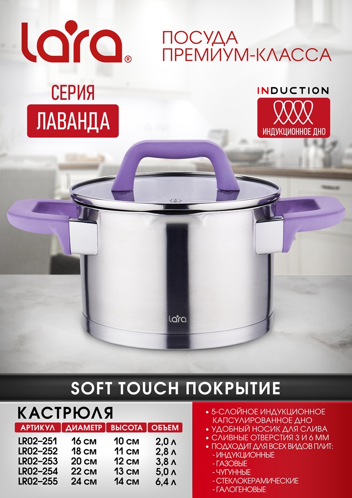 Кастрюля