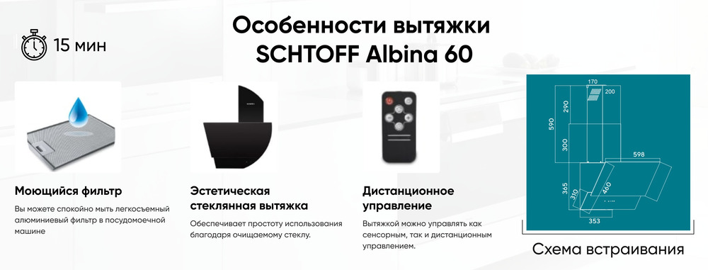 особенности