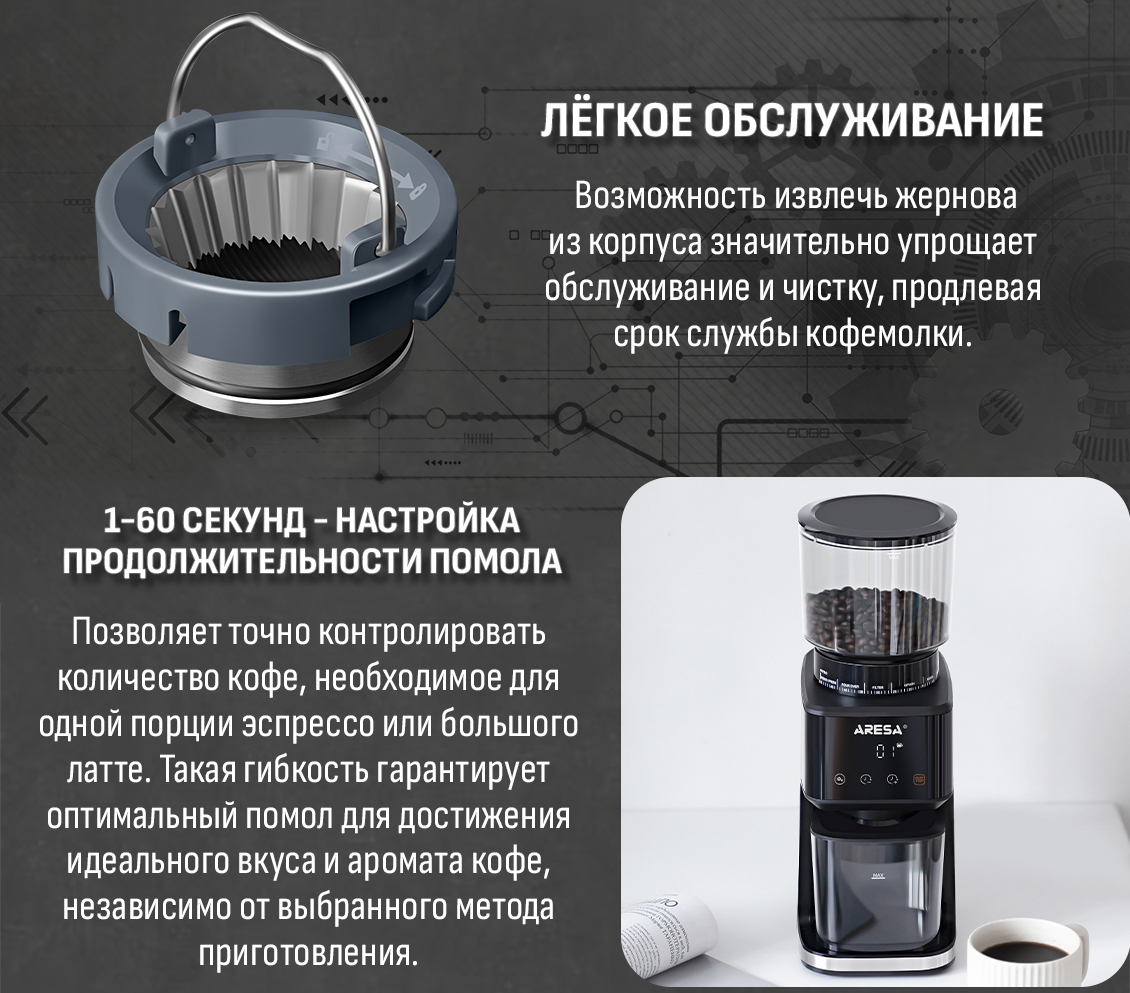 продолжительность помола