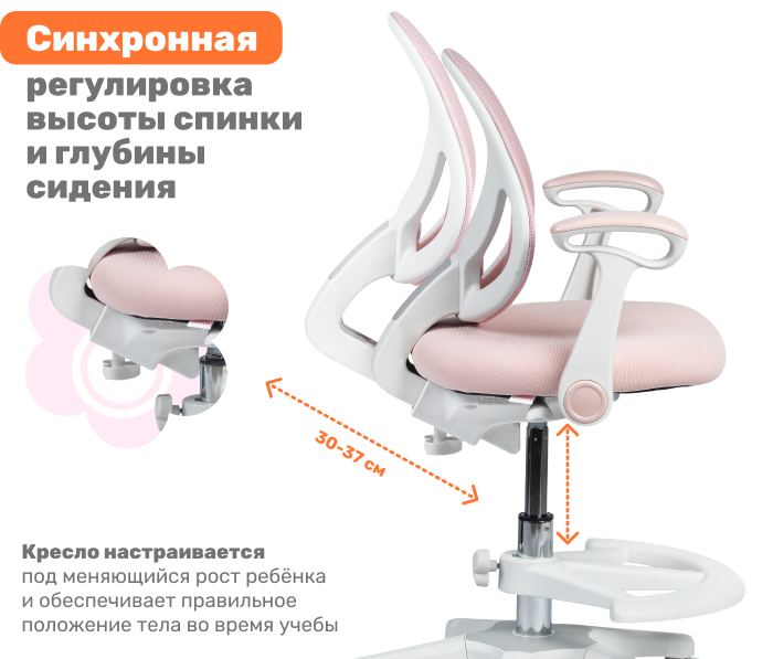 регулировка высоты спинки