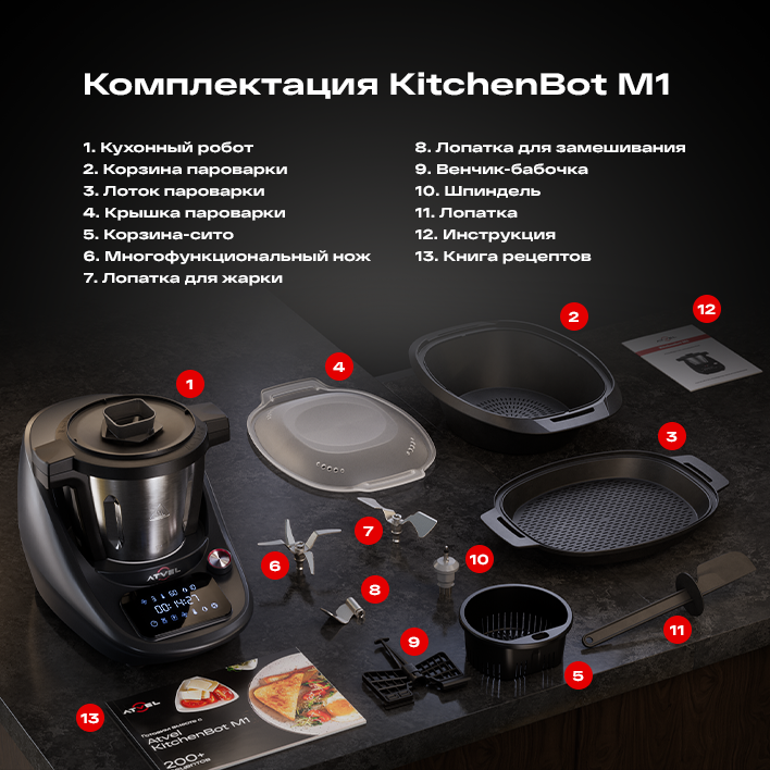 компллектация