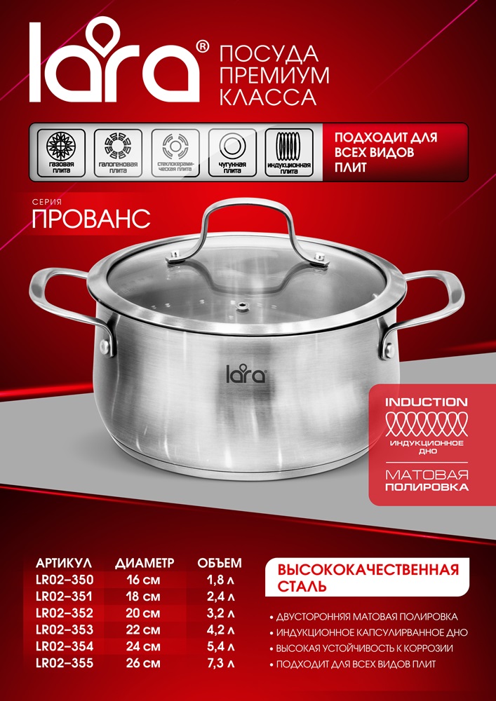 Кастрюля