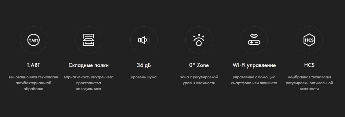 Холодильник Haier C4F640CWU1 Ключевые особенности