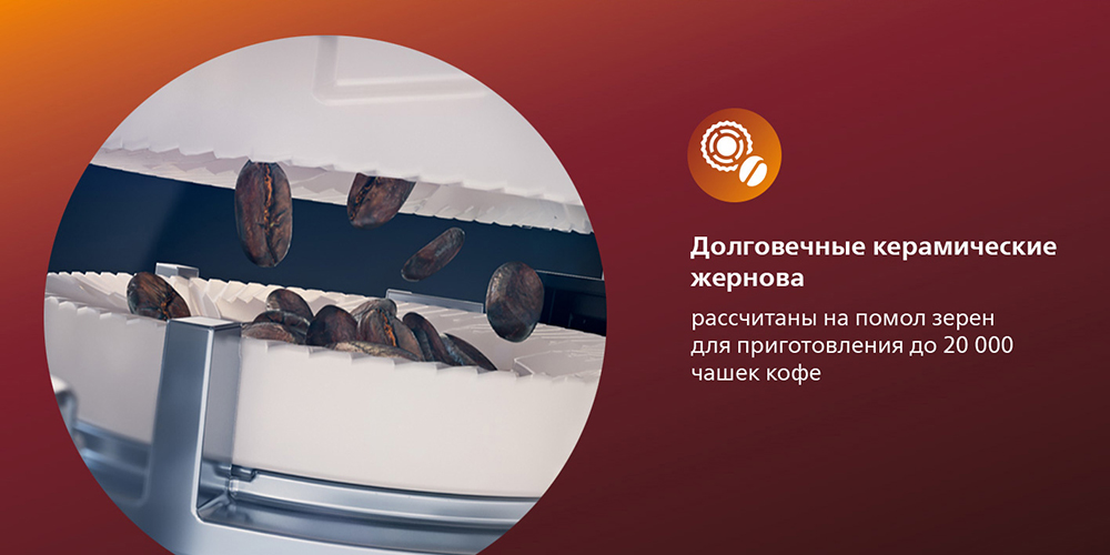Долговечные керамические жернова