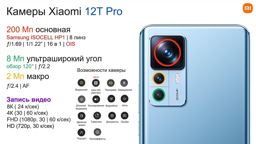 XIAOMI 12T Pro Камеры XIAOMI 12T Pro