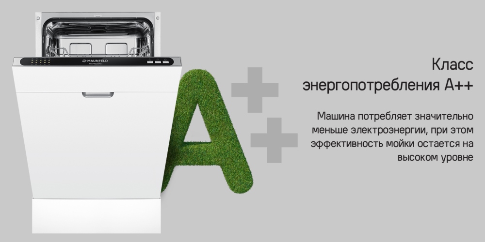 Класс энергопотребления А++