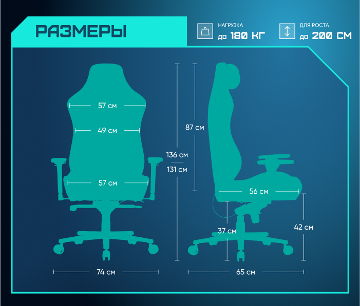Габариты и размеры