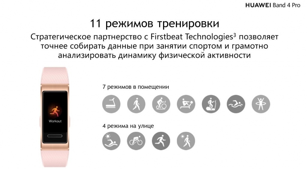 11 режимов тренировки Huawei Band 4 Pro (розовый)