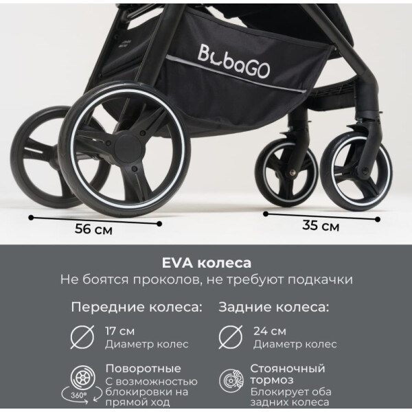 ева колеса