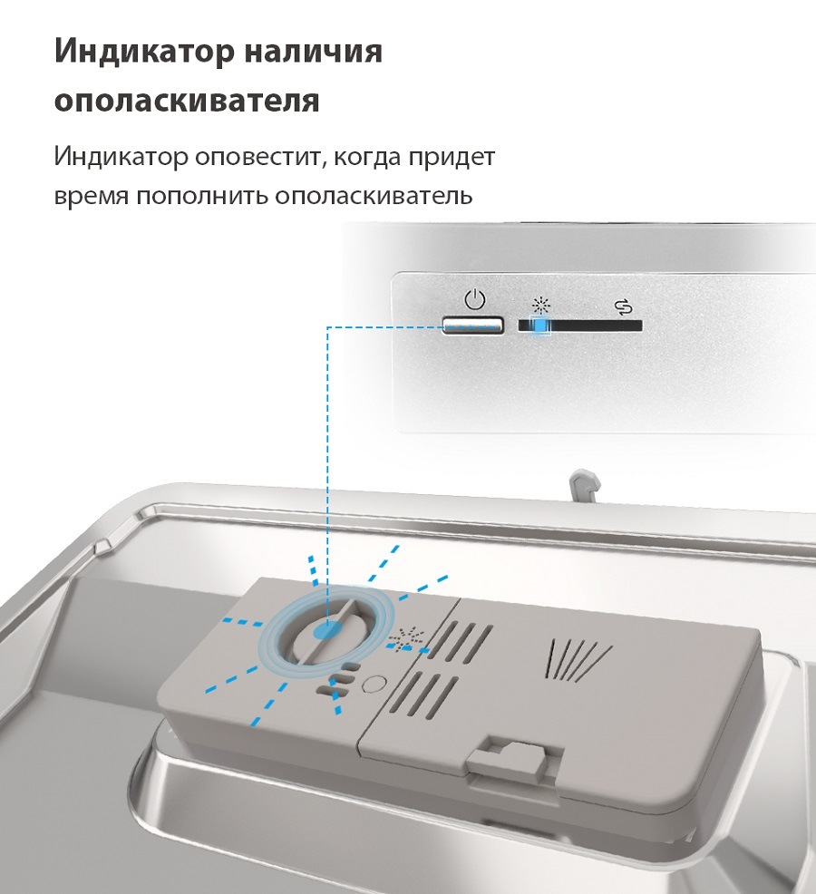 Индикатор наличия ополаскивателя