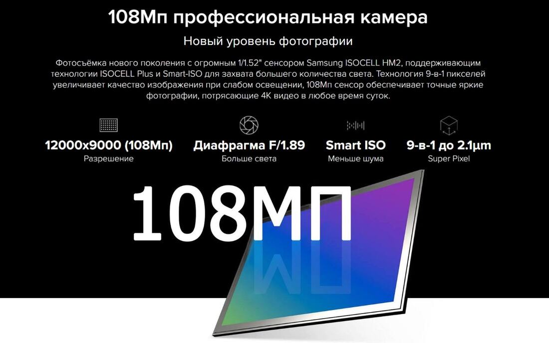 Профессиональная камера
