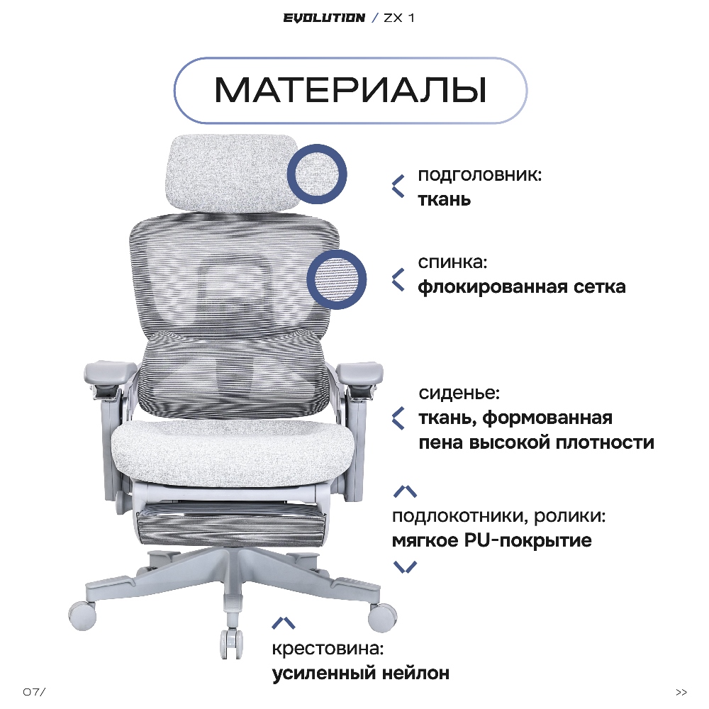 Флокированная сетка