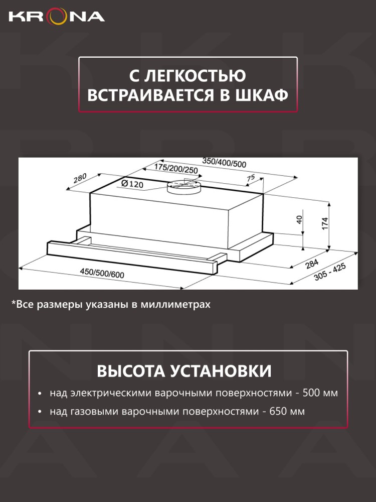 Габариты для встраивания