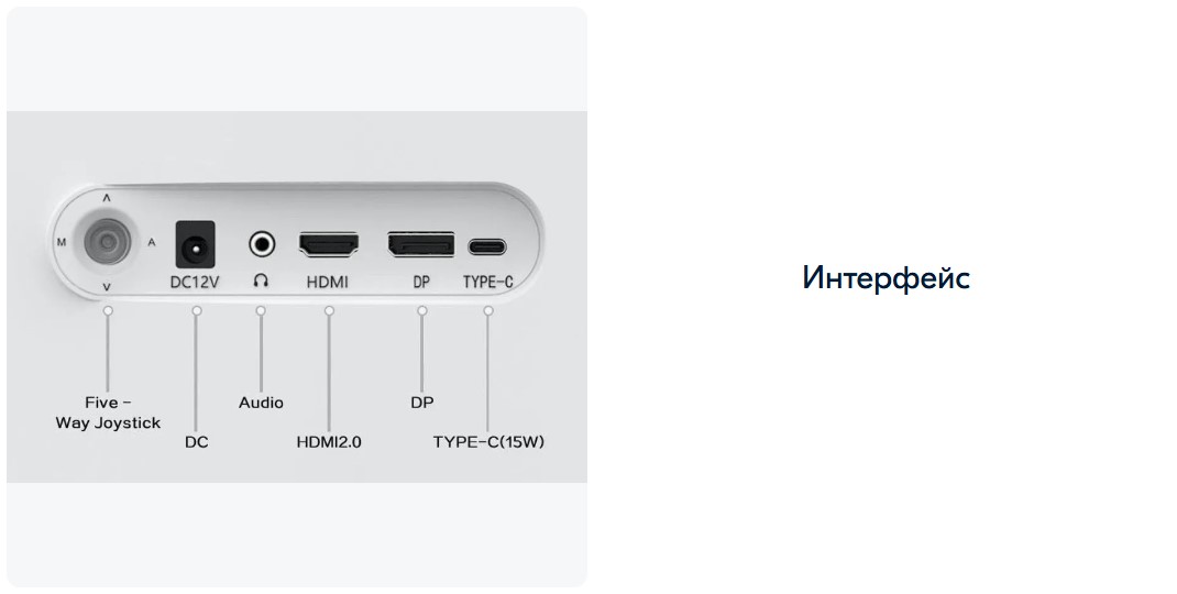 Интерфейс