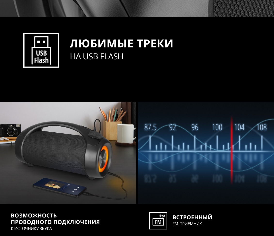 Проводное подключение