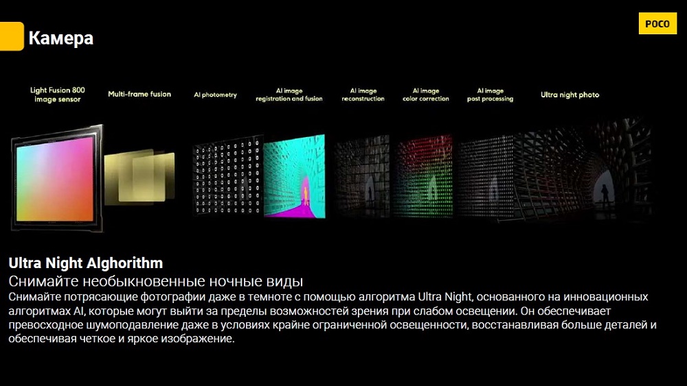 Ultra Night Algorithm