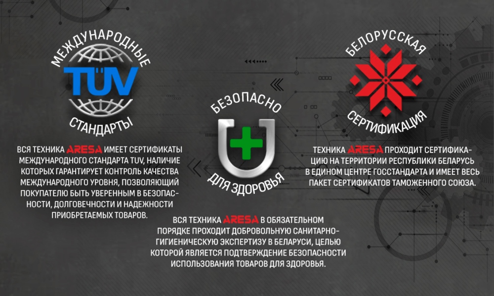 Международные стандарты