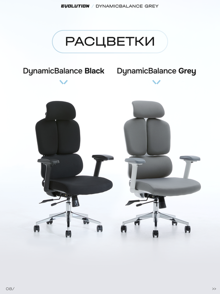 расветки