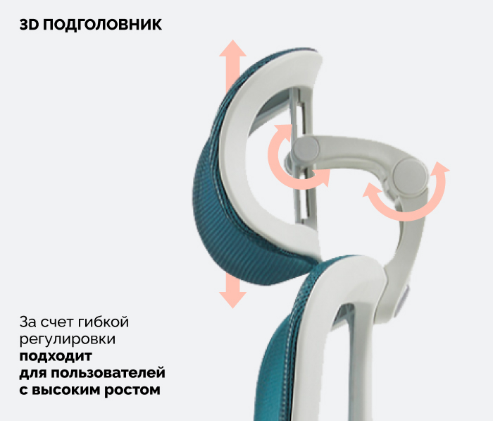 3д подголовник