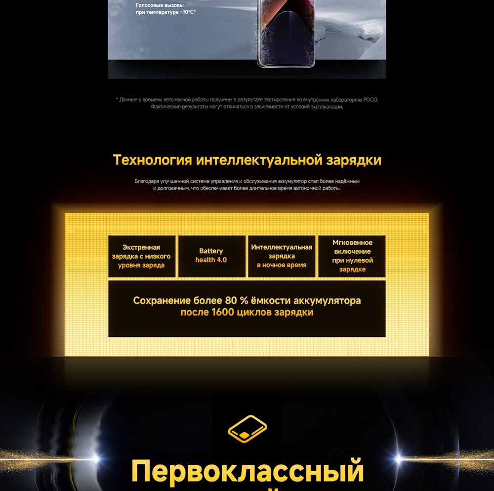 Технология интеллектуальной зарядки
