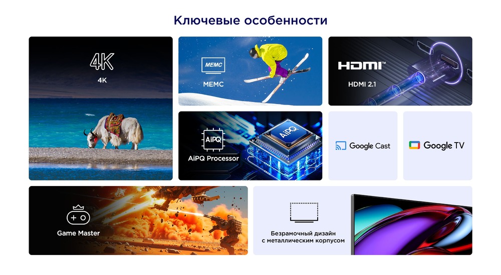 Ключевые ообенности 