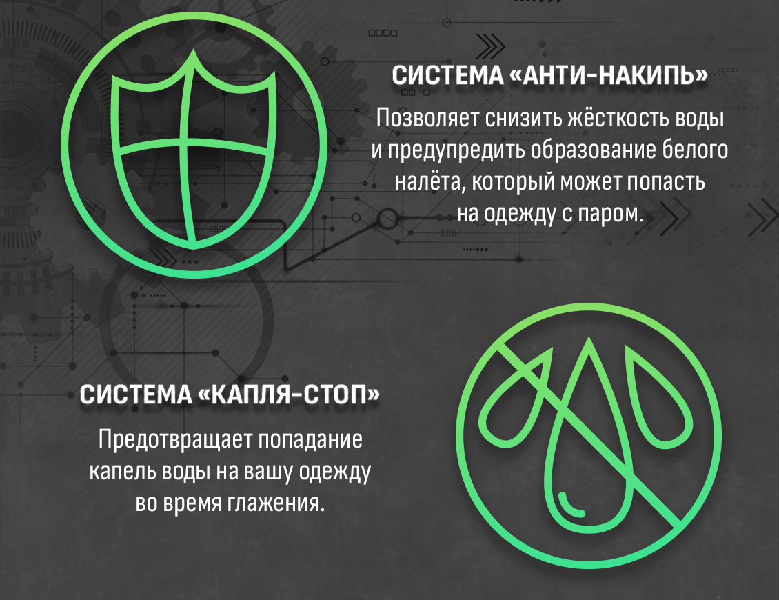 Капля-стоп