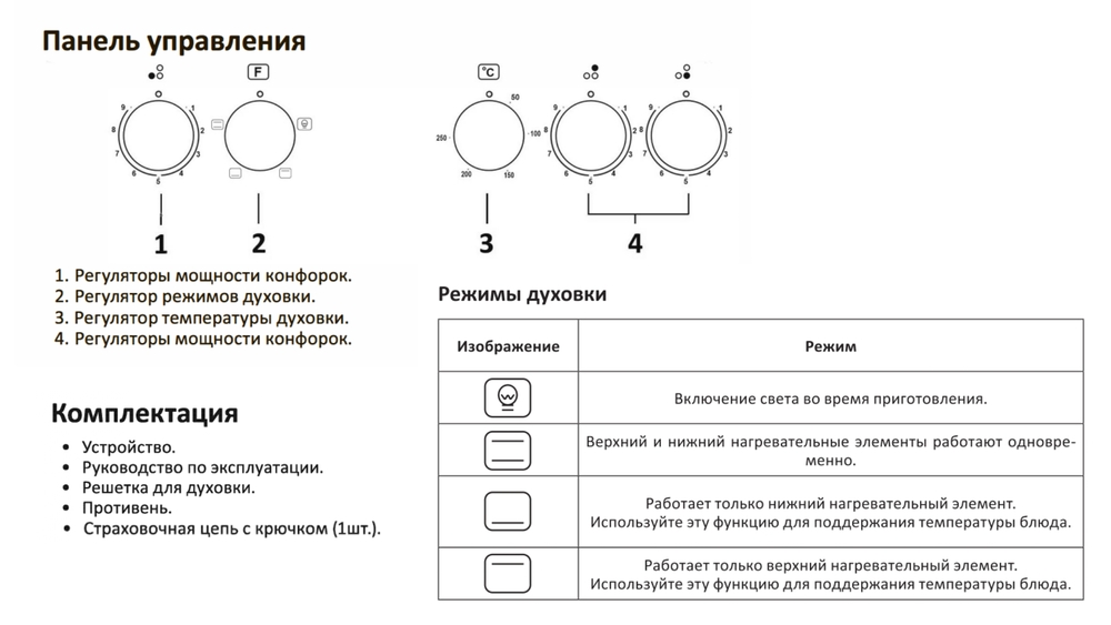 панель управления
