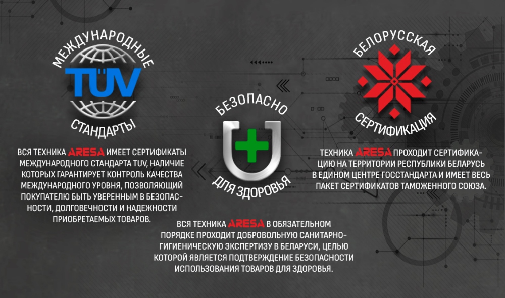Международные стандарты