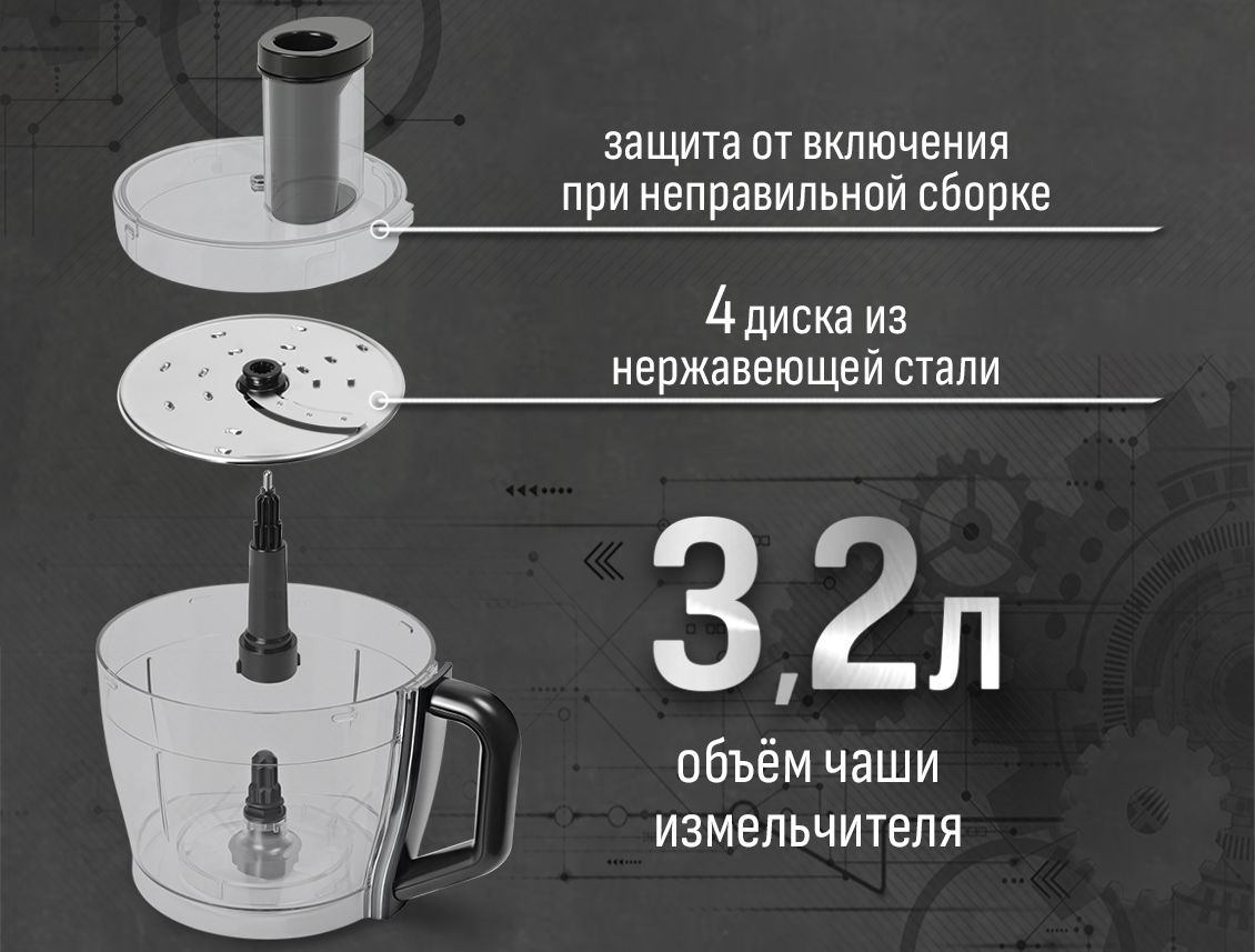 Объем 3,2 л