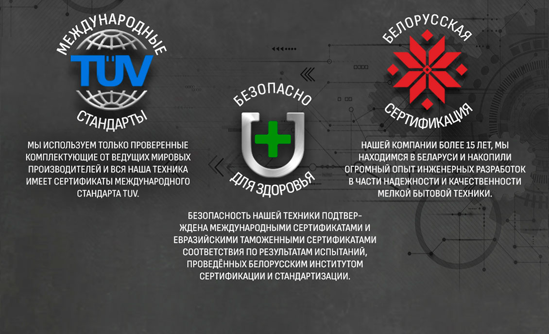 Международные стандарты