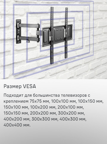 Размер Vesa