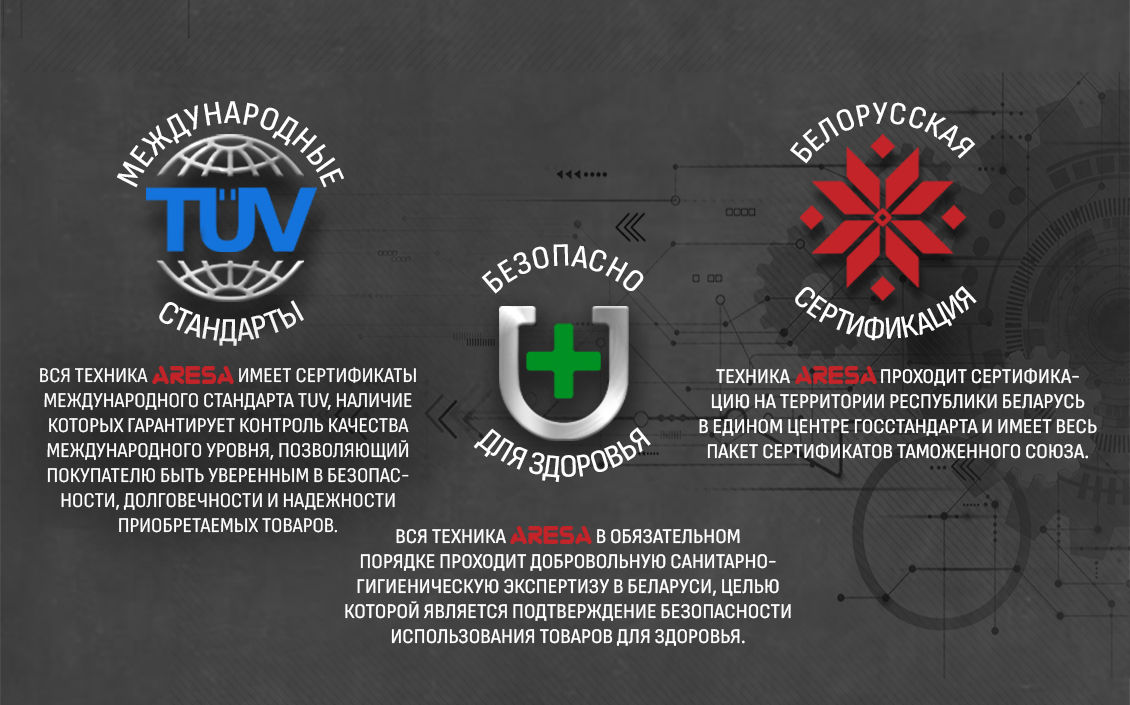 Международные стандарты