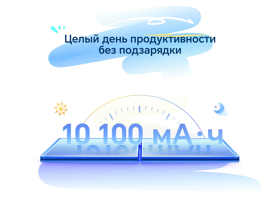 10100 мч*ч