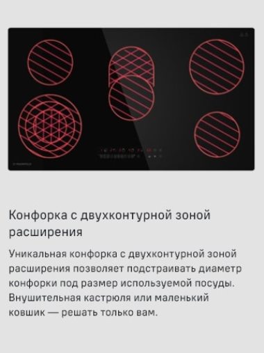 Зона расширения
