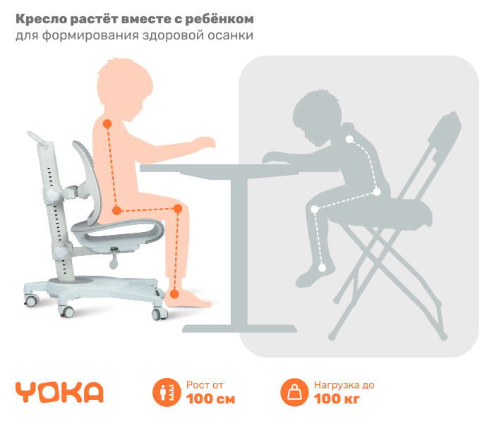 растет вместе с ребенком