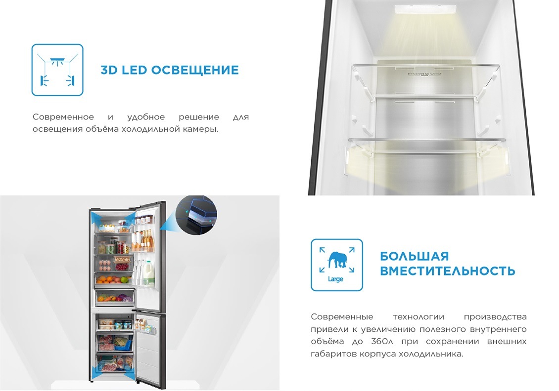 LED - освещение