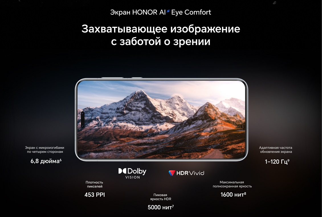 Смартфон Honor Magic7 Pro захватывающее изображение