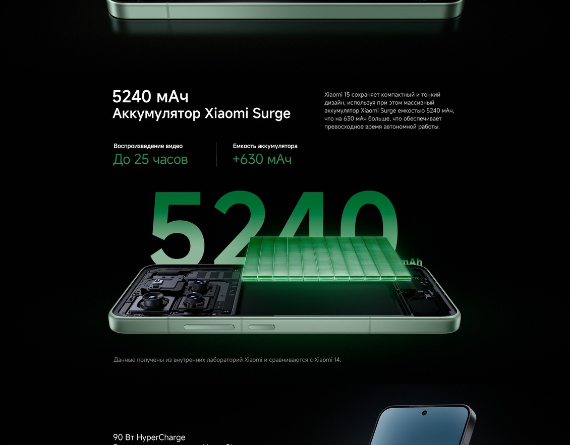 5240 мАч