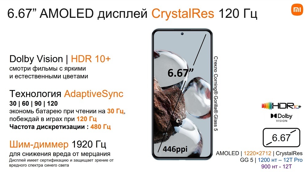 XIAOMI 12T Pro 6.67" AMOLED дисплей CrystalRes 120 Гц