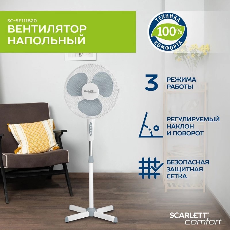 Режимы работы