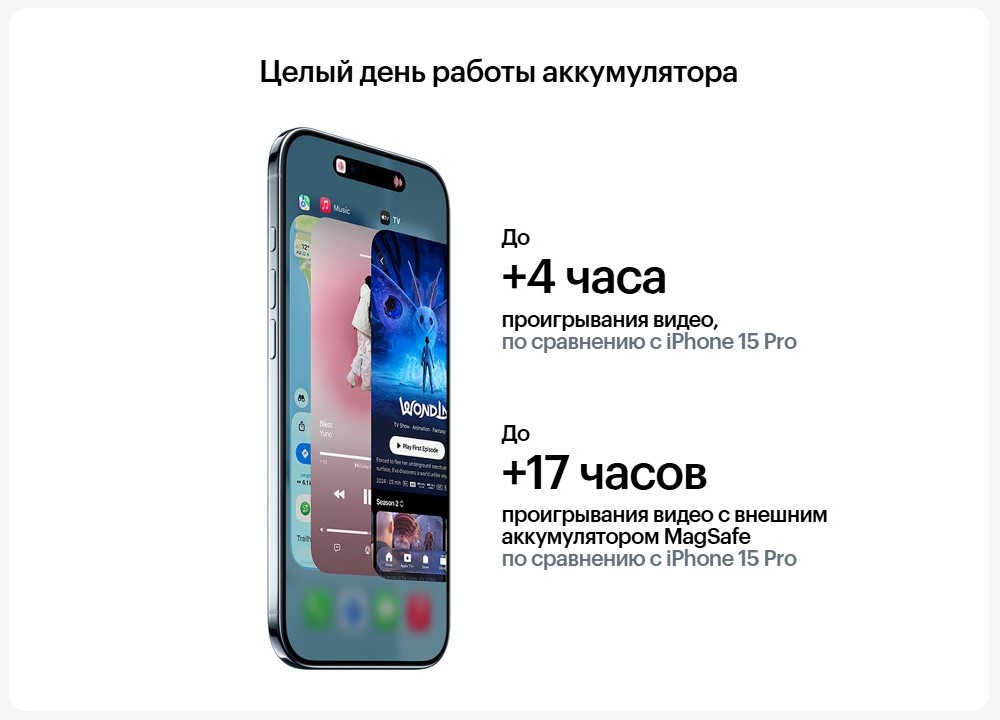 целый день работы аккумулятора