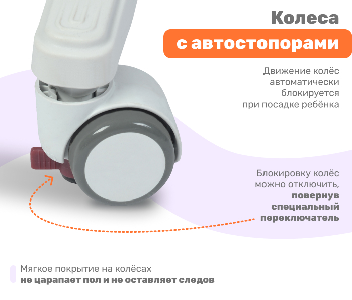 автостопор