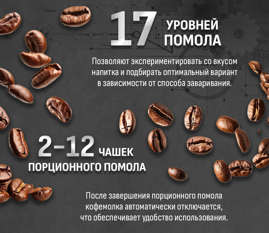 17 уровней помола