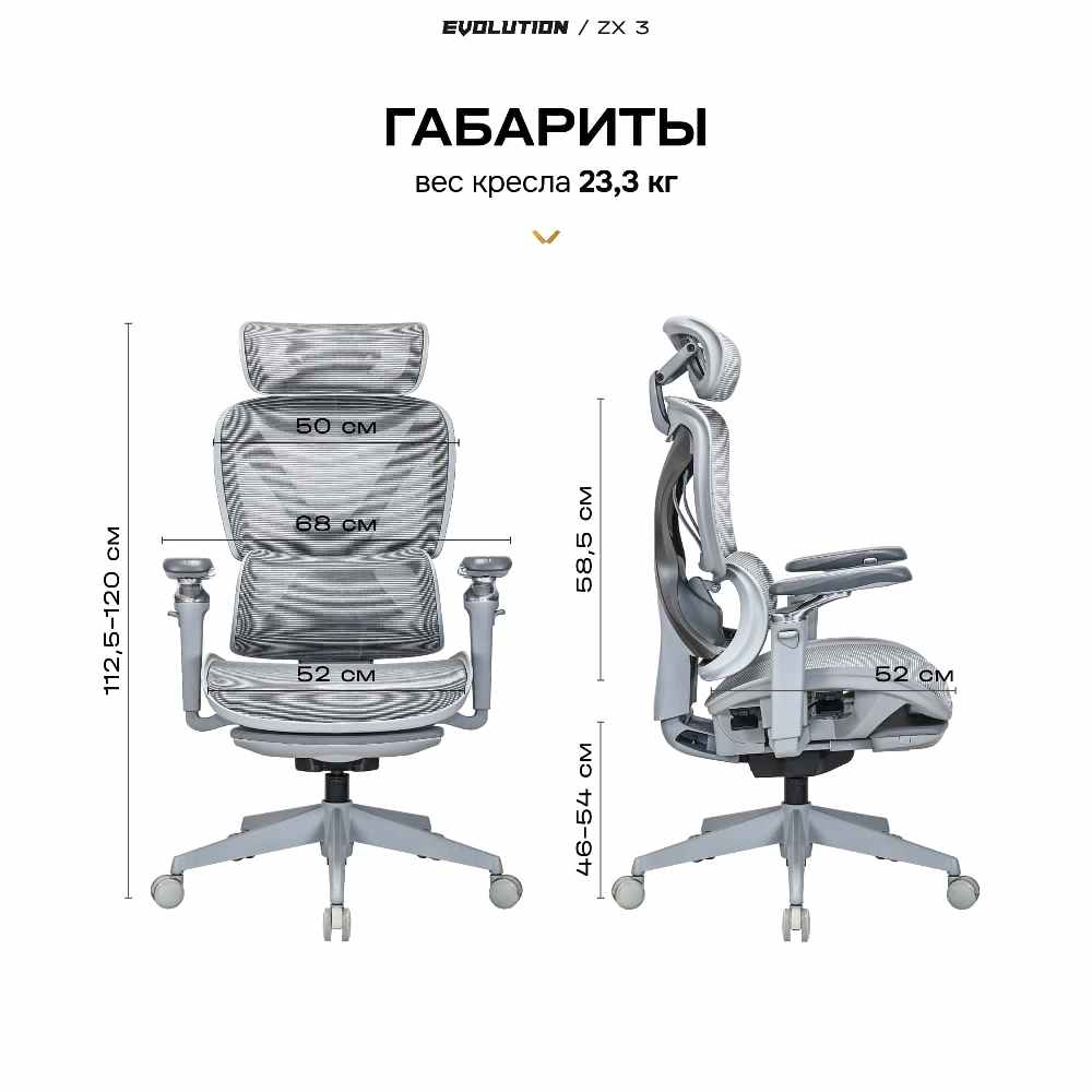 Размеры и габариты