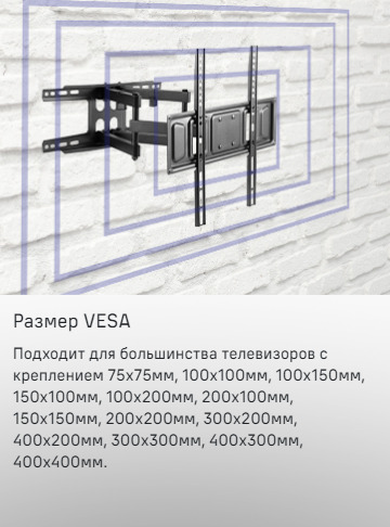 Размер VESA