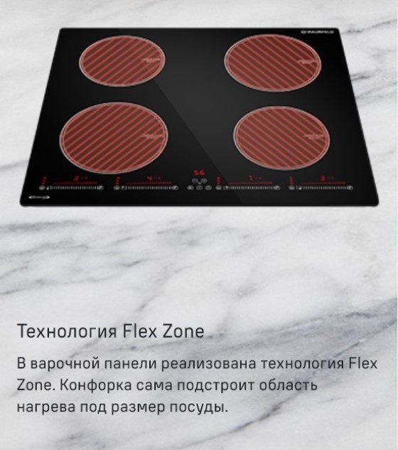 Технология FLEX ZONE 