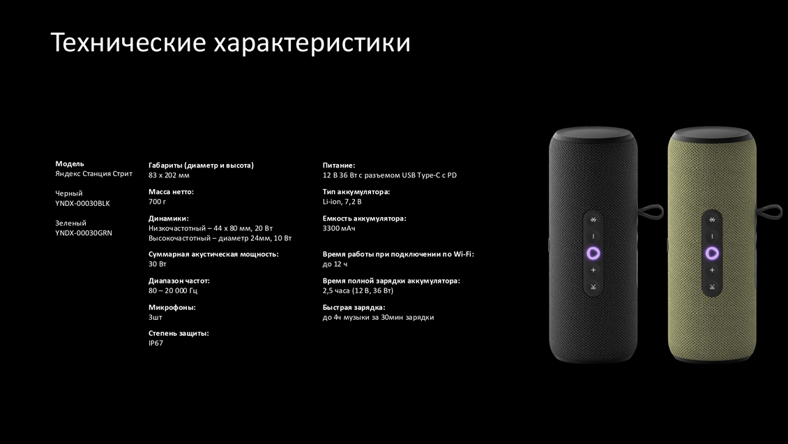 Технические характеристики
